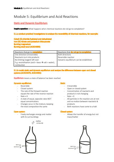 Cover page of Year 12 HSC Chemistry | Full Course Notes