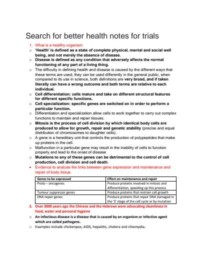 Cover page of BIOLOGY YEAR 12 - SEARCH FOR BETTER HEALTH BAND 6 NOTES! 