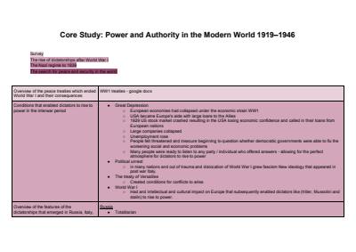 Cover page of Modern History band 6 Notes- Year 12 