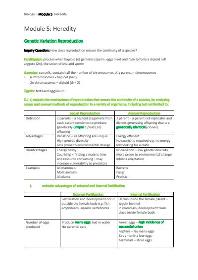 Cover page of BAND 6 Year 12 HSC Biology | Full Course Notes