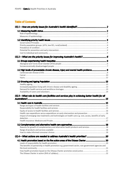 Cover page of BAND 6 Year 12 HSC PDHPE | Core 1 Notes