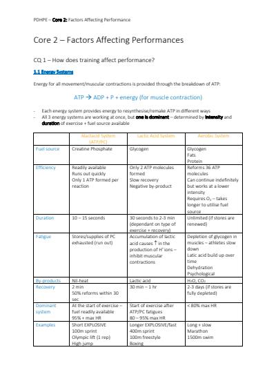 Cover page of BAND 6 Year 12 HSC PDHPE | Core 2 Notes