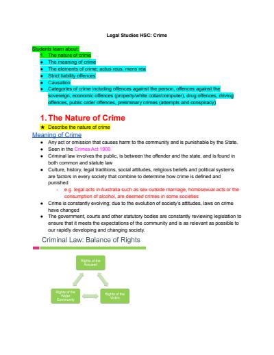 Cover page of HSC LEGAL STUDIES FULL COMPREHENSIVE SYLLABUS CRIME NOTES