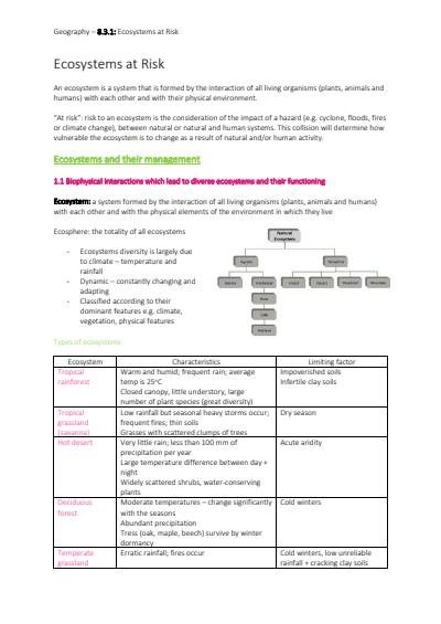 Cover page of BAND 6 Year 12 HSC Geography Notes | Ecosystems at Risk