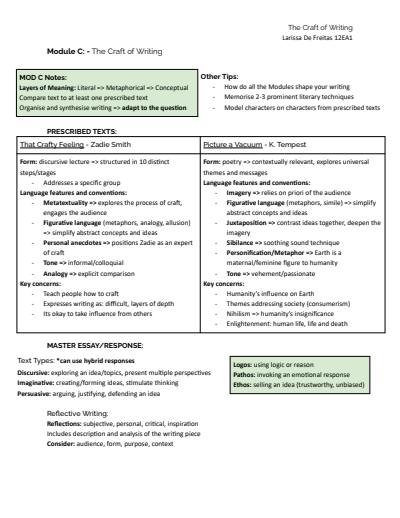 Cover page of HSC English Advanced: MOD C The Craft of Writing