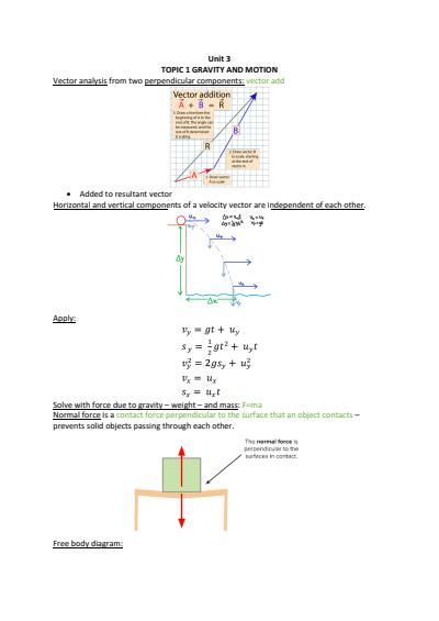 Cover page of Unit 3&4 Detailed Physics Syllabus Notes