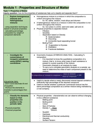 Cover page of Chemistry Notes for Module 1 